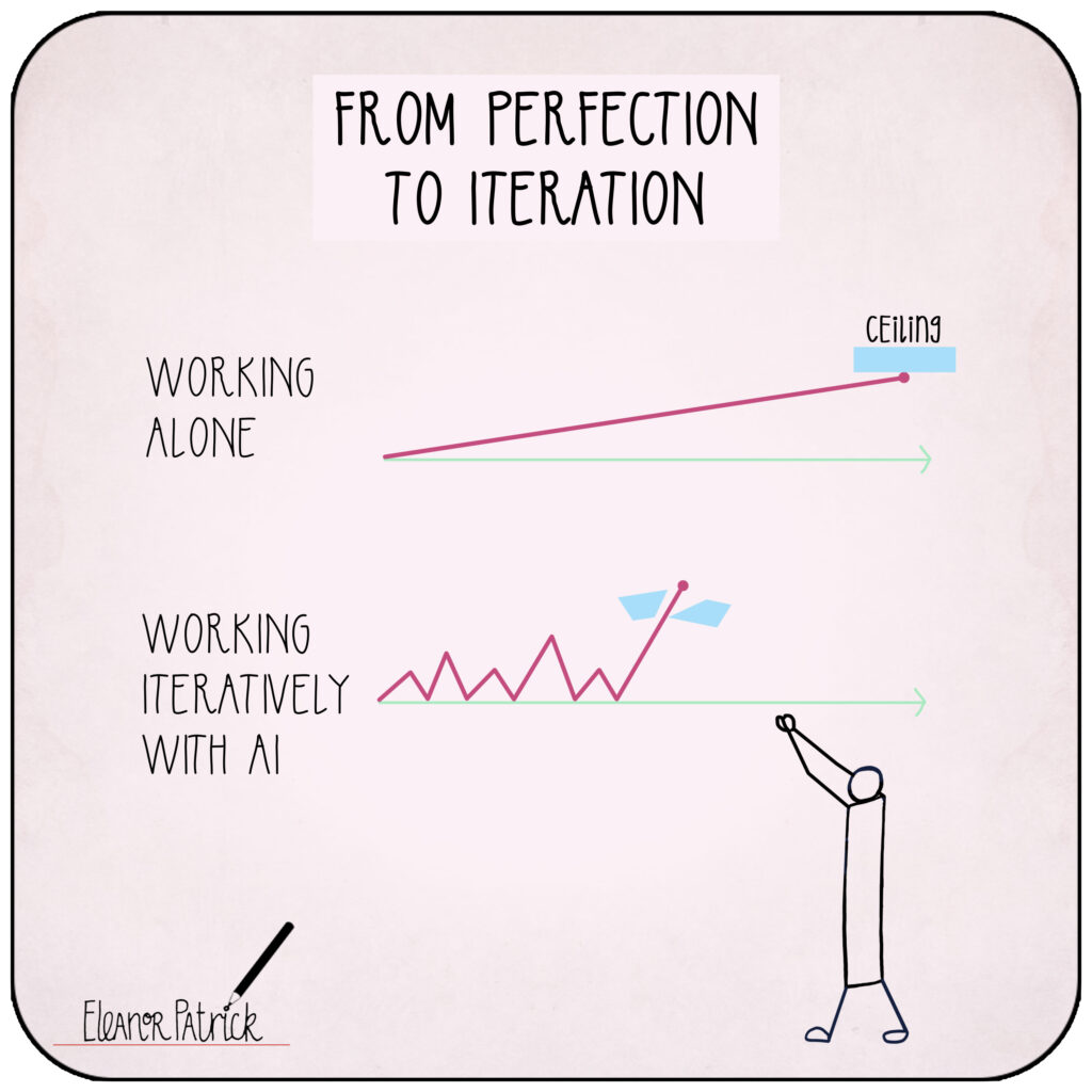 Day 10 — From Perfection to Iteration