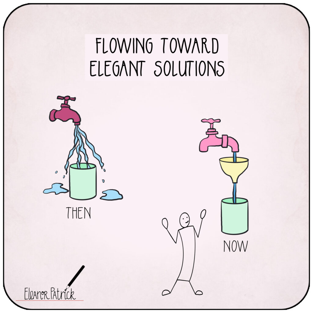 Day 23 — Flowing Toward Elegant Solutions