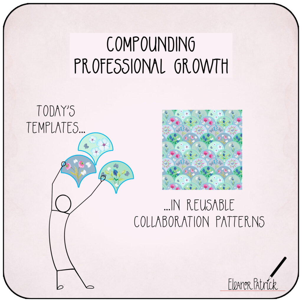 Day 24 — Compounding Professional Growth Day 24 — Compounding Professional Growth