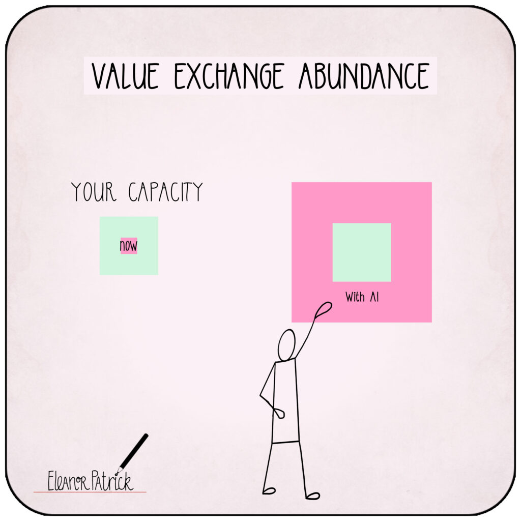 Day 26 — Value Exchange Abundance