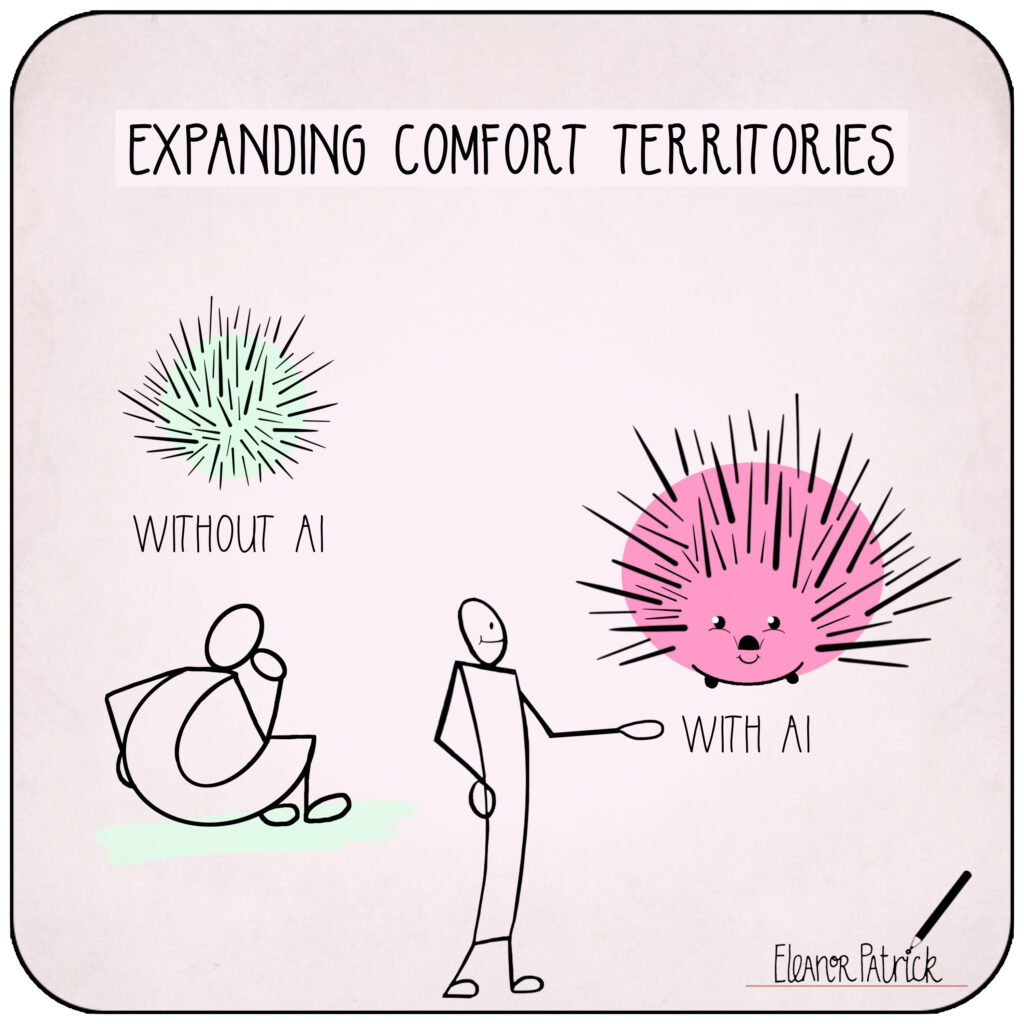 Day 27 — Expanding Comfort Territories