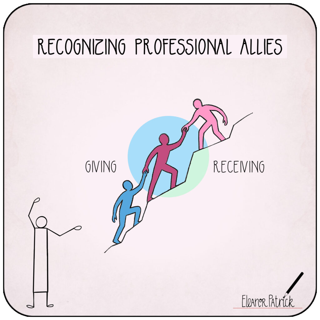 Day 28 — Recognizing Professional Allies