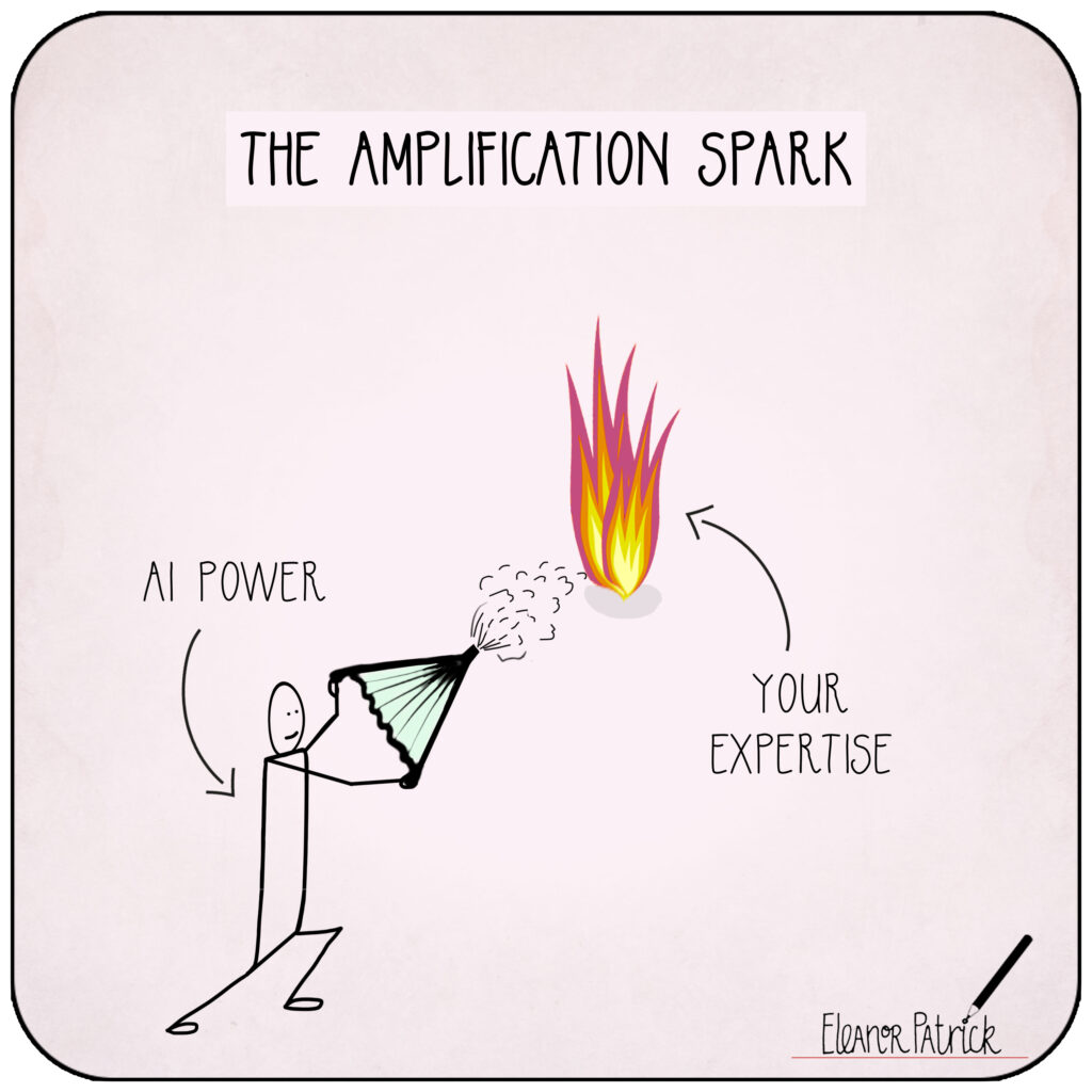 Day 03 — The Amplification Spark