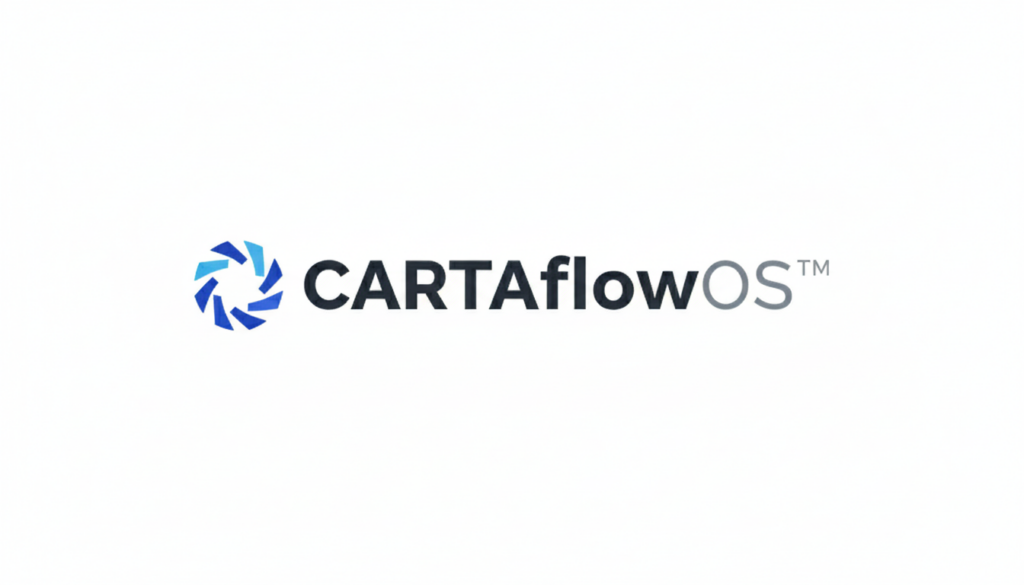 CARTAflowOS™ 4: CARTA Implementation Planning with CARTAflowOS™